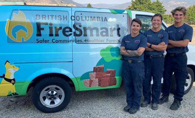FireSmart Team